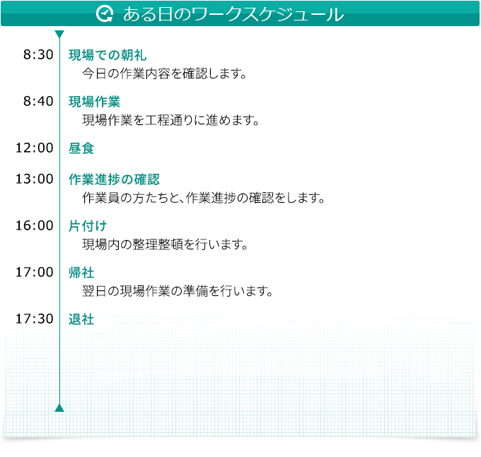スケジュール