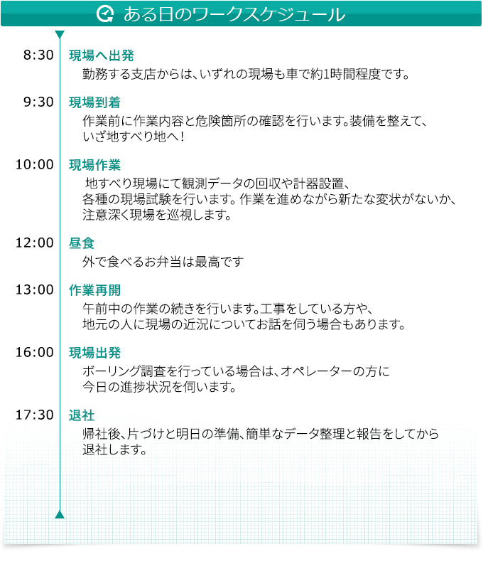 スケジュール